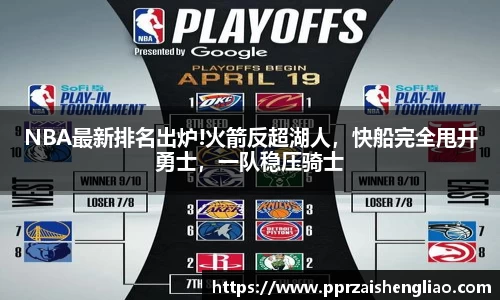 NBA最新排名出炉!火箭反超湖人，快船完全甩开勇士，一队稳压骑士